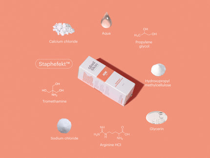 What exactly is inside Gladskin's Acne Gel?